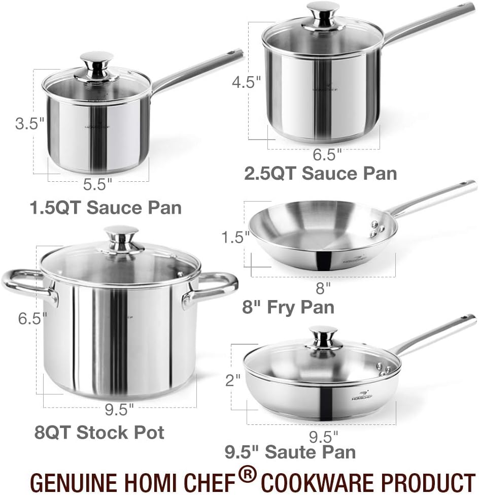 Stainless Steel Cookware Set Feature