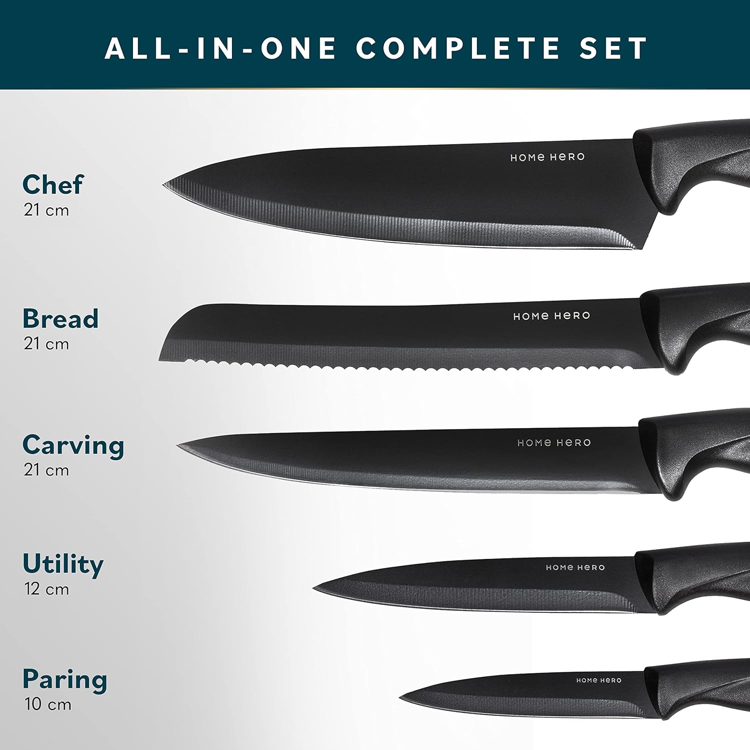 Kitchen Knife Set Sizes