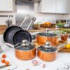 Copper Pots and Pans Feature