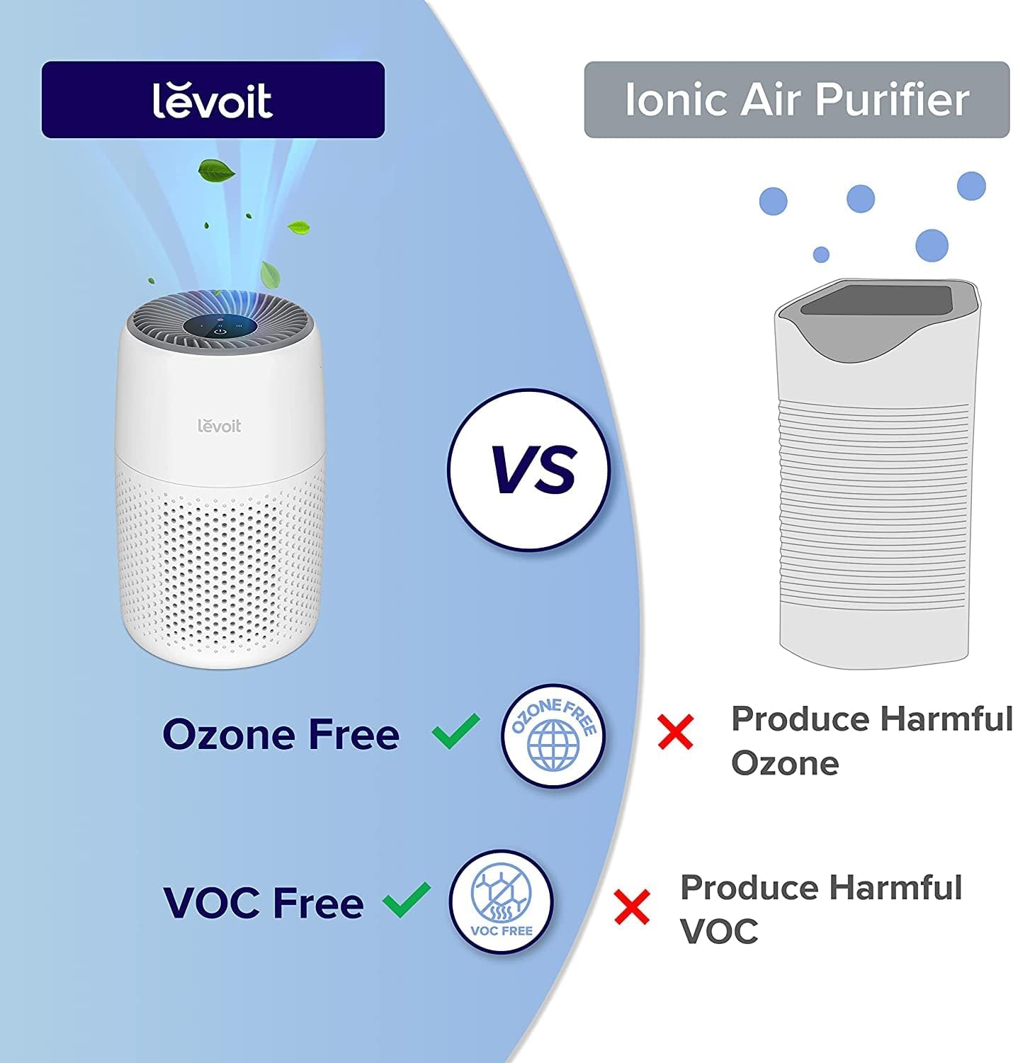 Air Purifier Feature